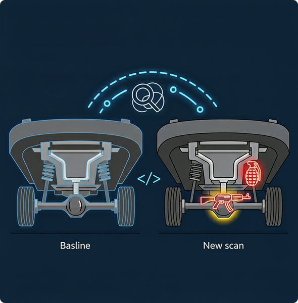 Service Image