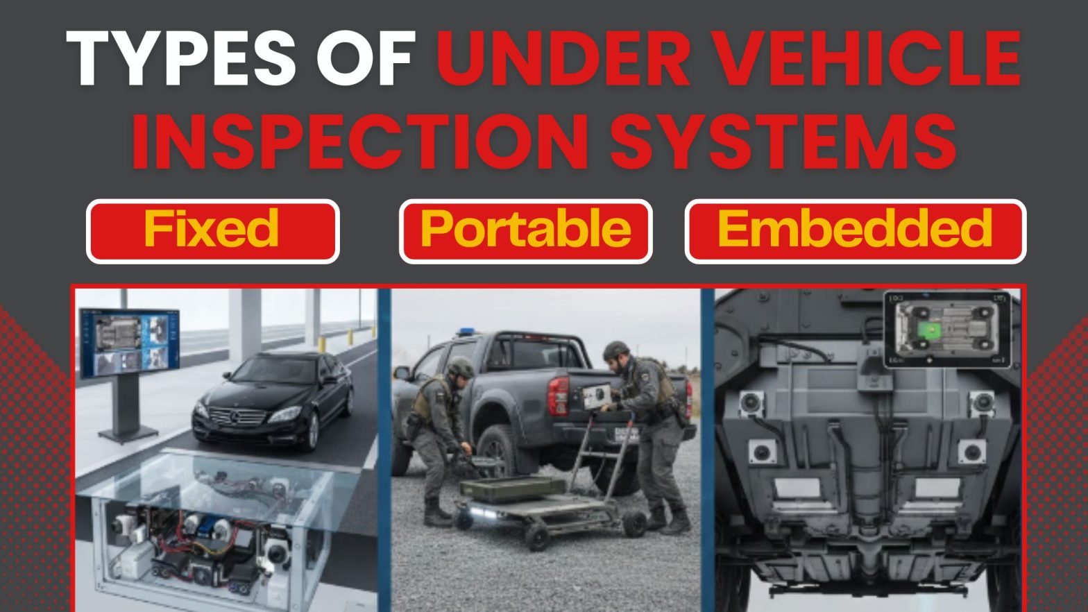 Types of Under Vehicle Inspection Systems Fixed, Portable & Embedded Explained